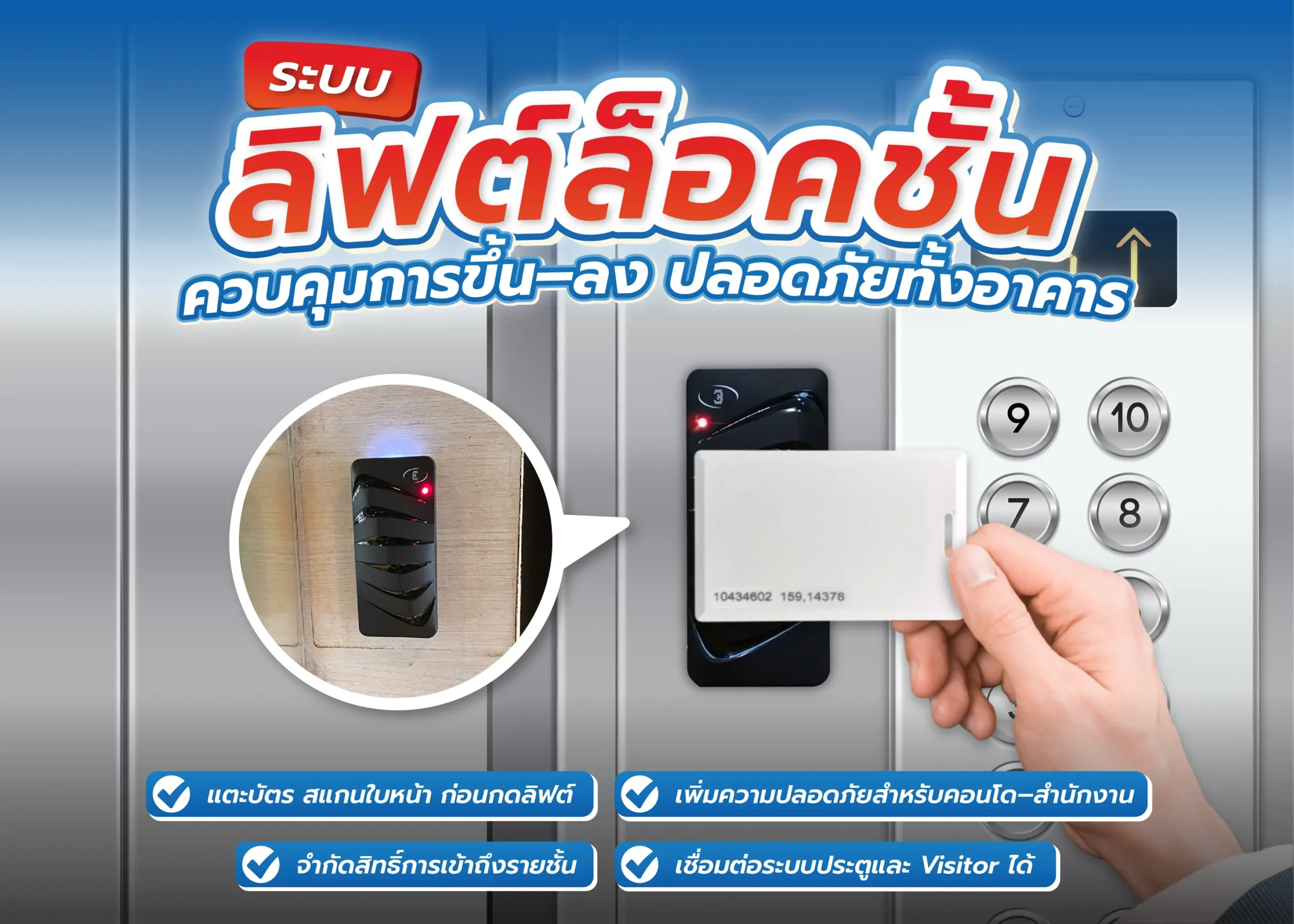 ระบบลิฟต์ล็อคชั้น