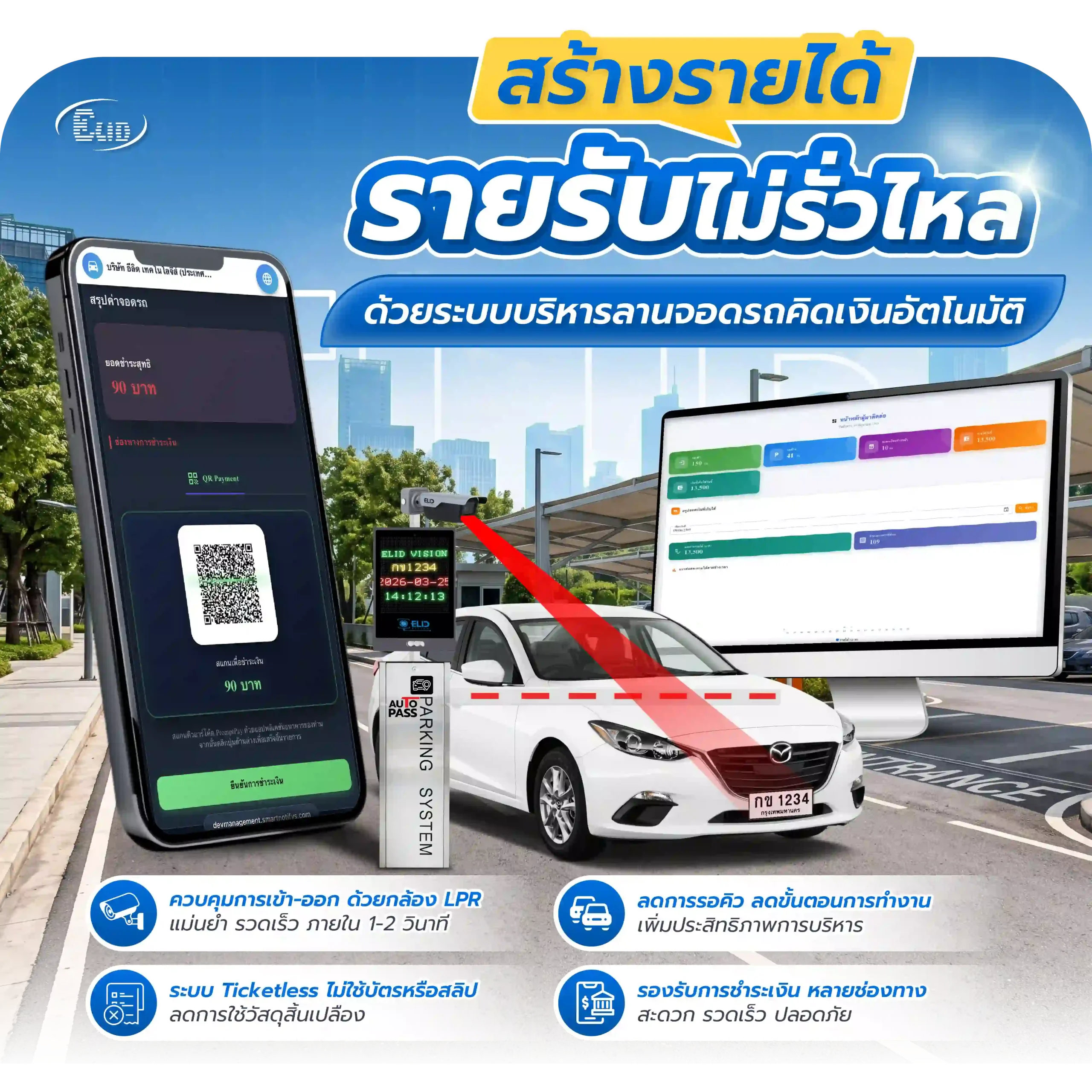 ระบบบริหารลานจอดรถคิดเงินอัตโนมัติ แบบ Ticketless ไม่ใช้บัตร ควบคุมเข้า-ออกด้วยกล้อง LPR แม่นยำ รองรับการชำระเงินผ่านสแกน QR Cod